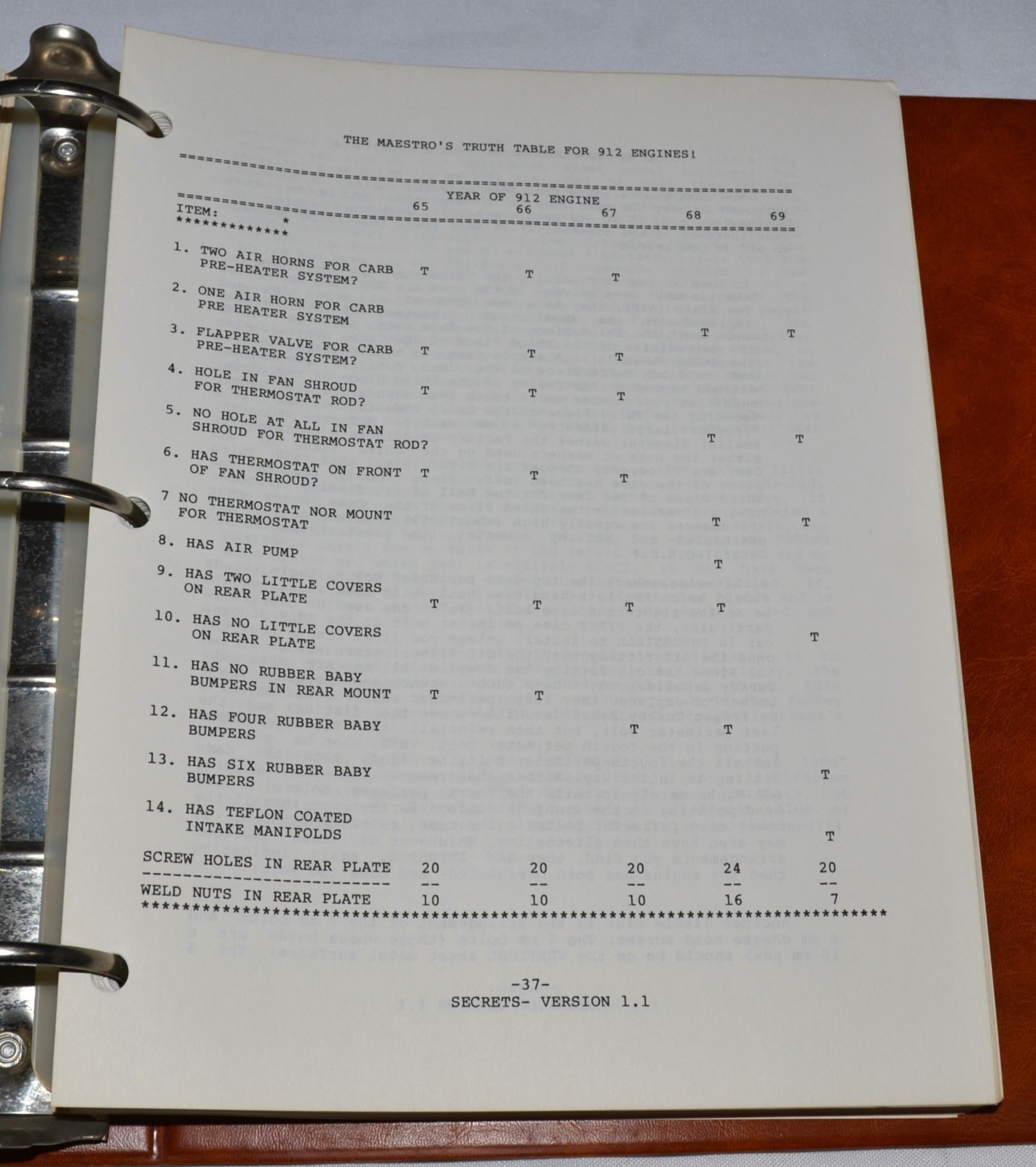 Harry Pellow SECRETS OF THE INNER CIRCLE Porsche 356/912 Engine Guide Manual 1.1