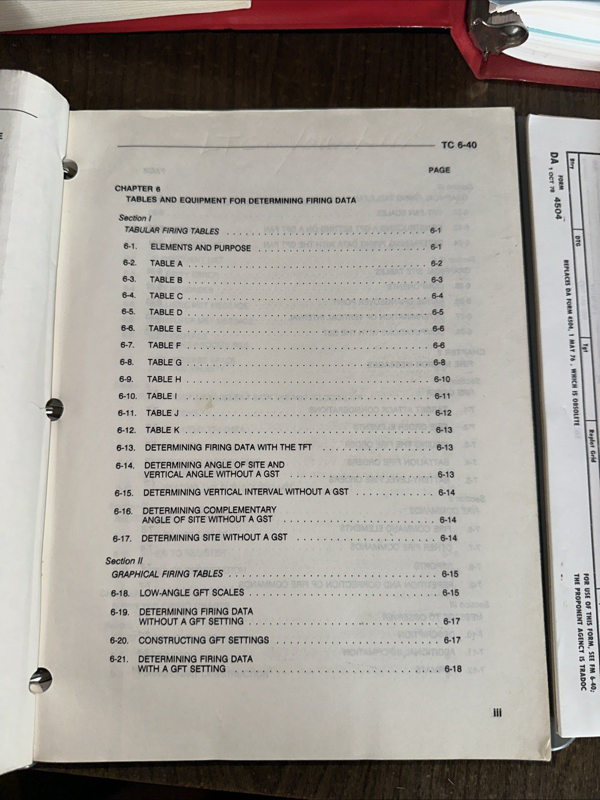 COMPLETE SET Reserve Component Instructor Training Course Loose Leaf Lot
