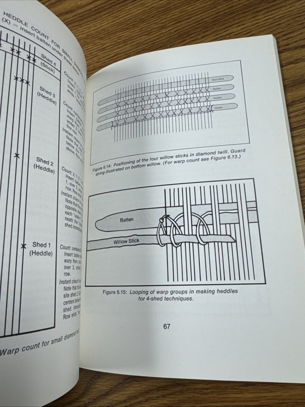 Designing with the Wool : Advanced Techniques in Navajo Weaving Noel Bennett PB