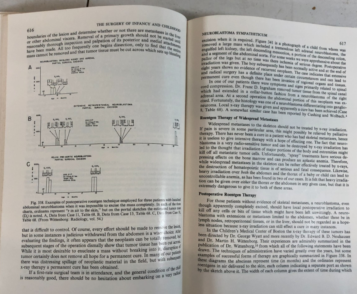 The Surgery of Infancy and Childhood, Gross, 1953, E-119