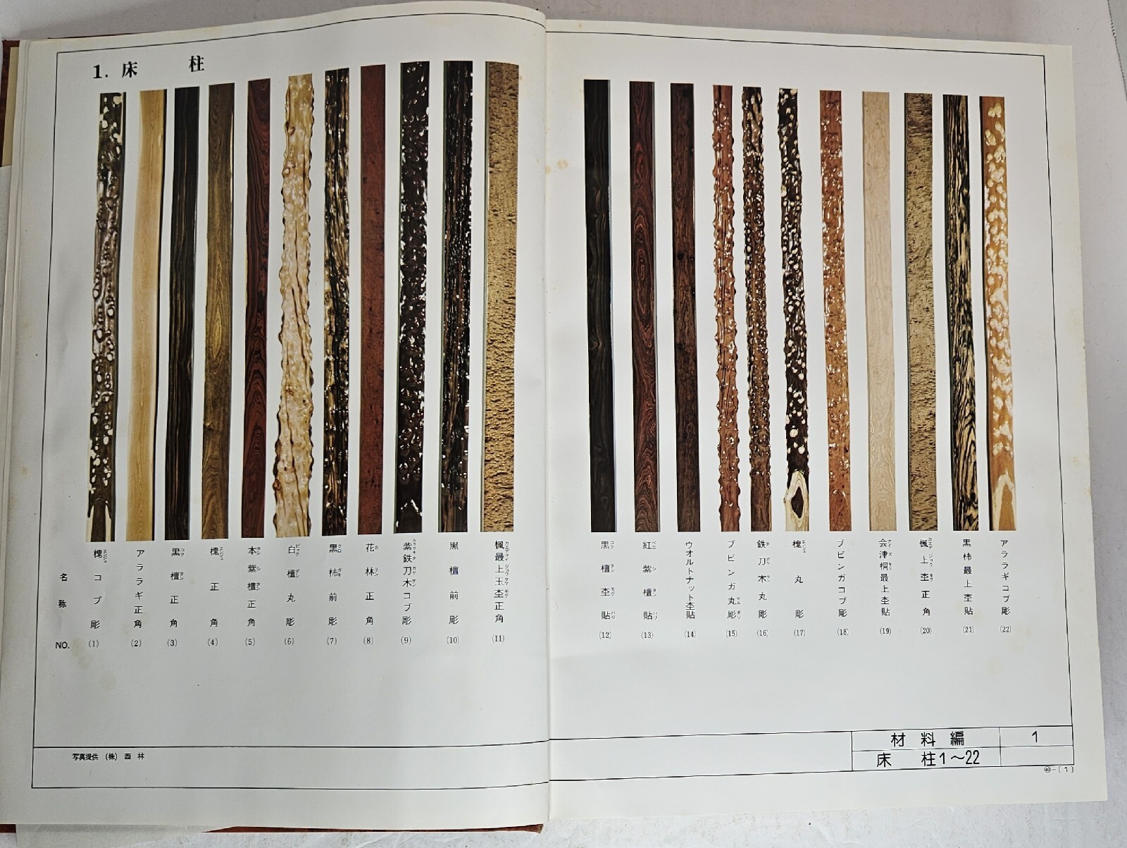 Japanese Architecture Craftsman’s Code of Old Japanese Architecture #2 Ogawa