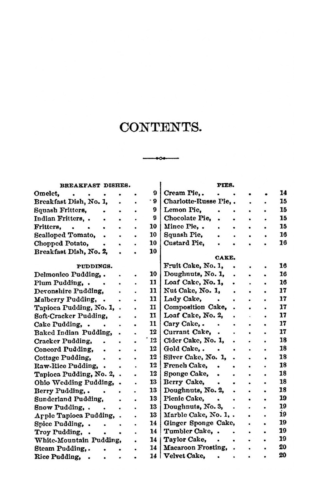 1876 Boston Receipts Vintage Cook Book 47 Pages
