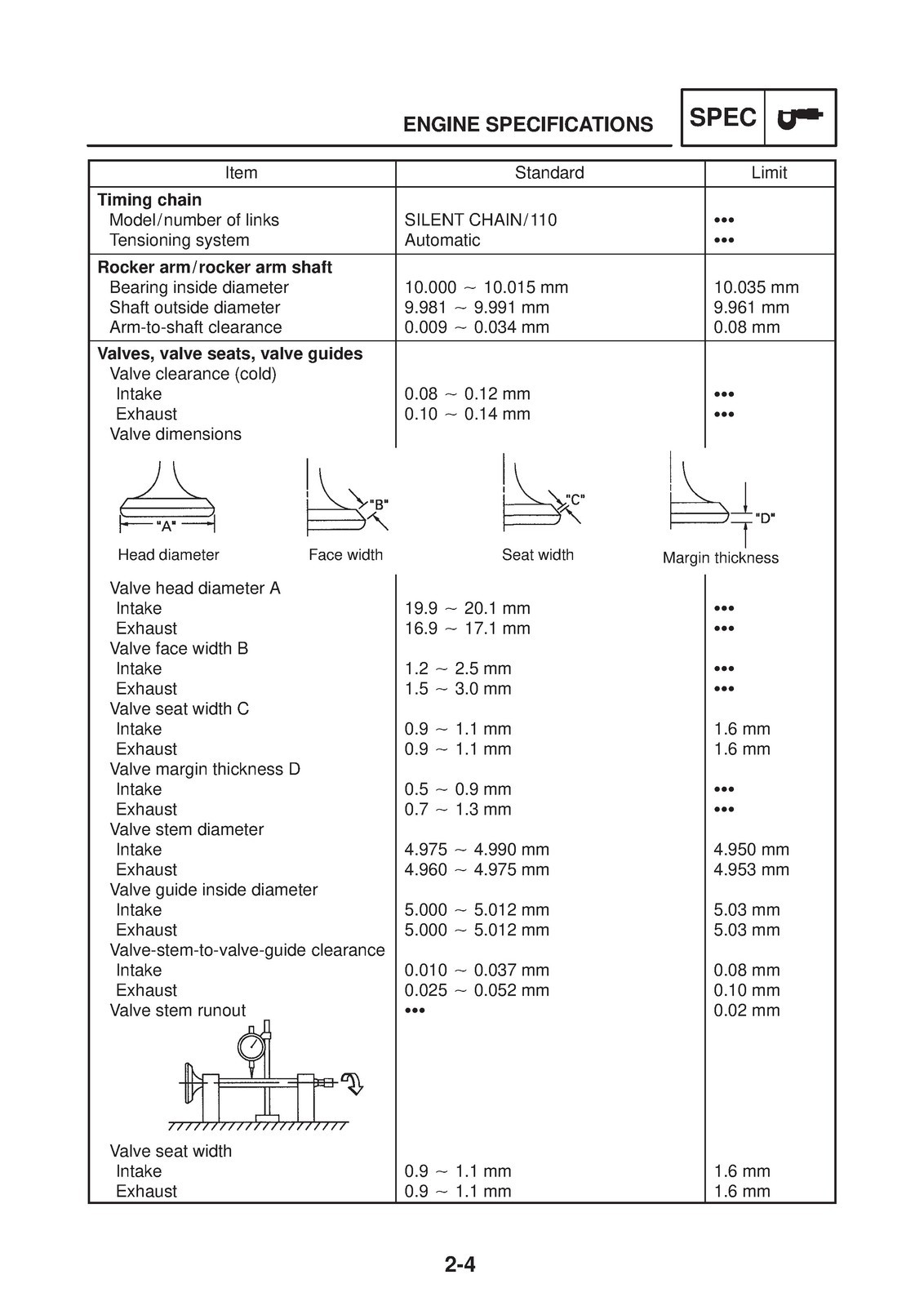 YAMAHA XVS125 Motorcycle Service Manual 2000, CLOSURE, JACKET – XL FOLDOUT PAGES