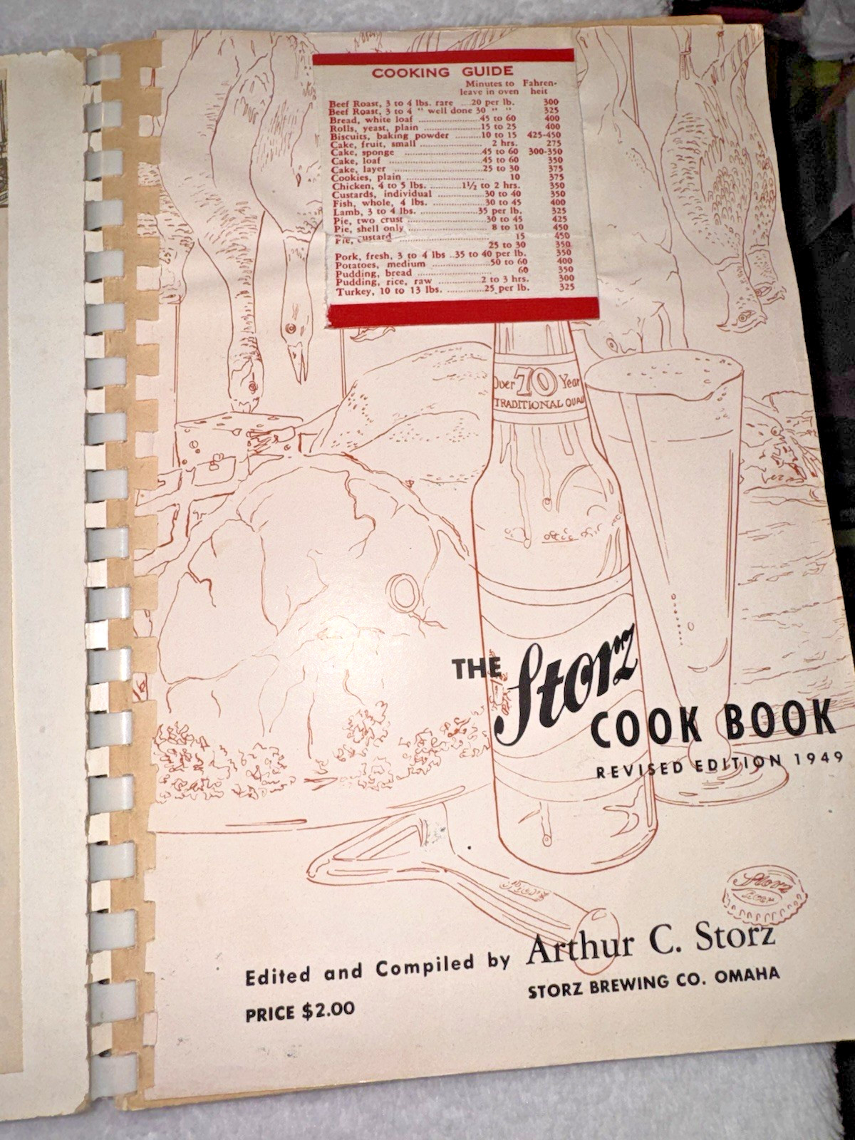 1949 Nebraska Storz Beer Cookbook Omaha6.5×9 inches 194pp 4th addition