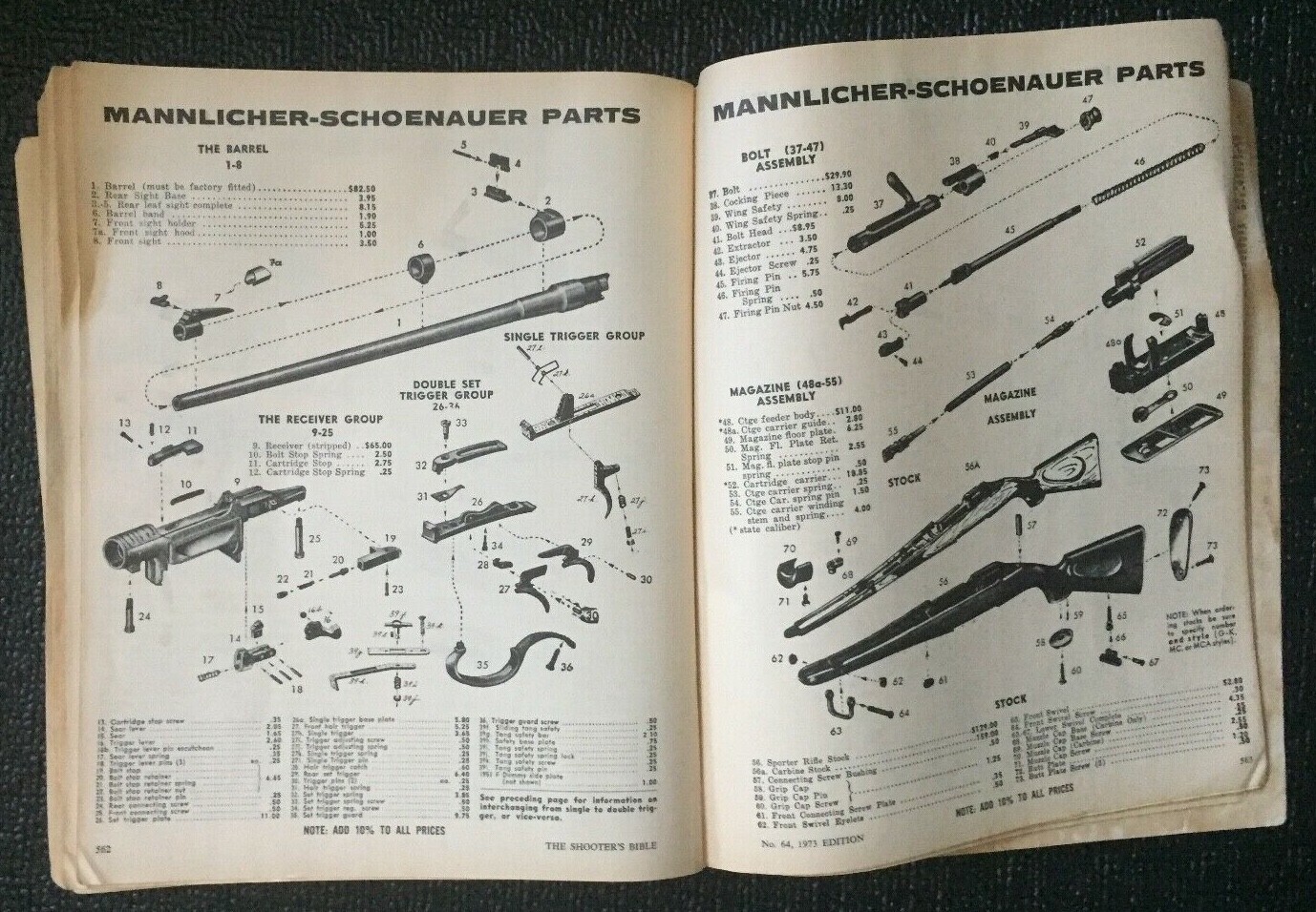 THE SHOOTER’S BIBLE #64 1973 ED. HUNTING GUNS & ACCESSORIES CATALOG 576 PAGES