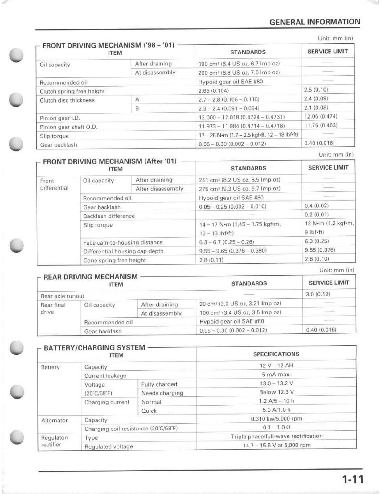 HONDA TRX450 Foreman ATV Service Manual 1998-2004 – WIRE BOUND – TOUGH COVERS
