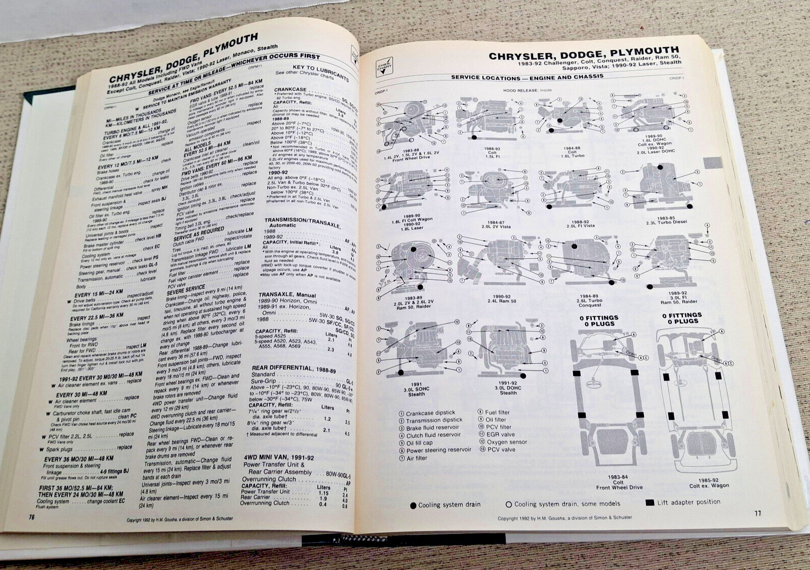 Hardback Chilton’s 1992 Car Care Guide,A Chek Chart Publication
