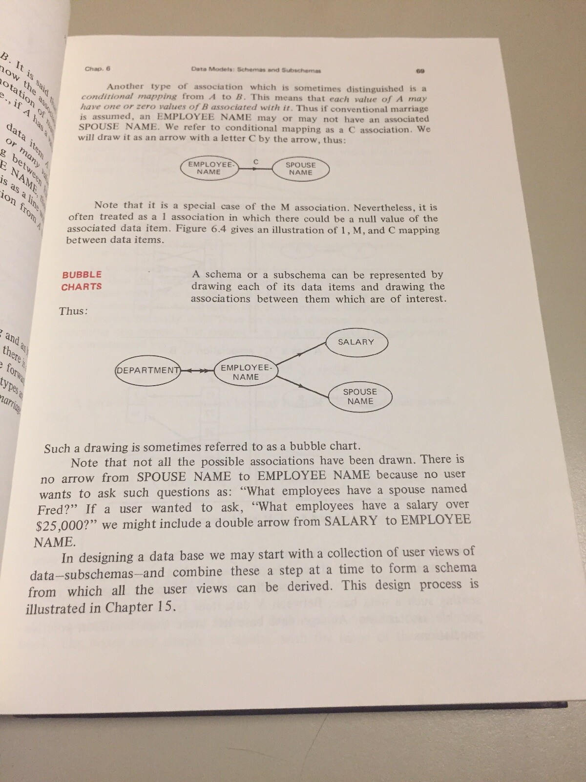 Vintage 1977 Computer Data-base Organization Martin