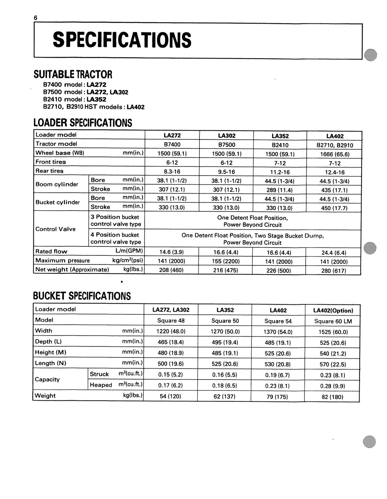 KUBOTA LA272 LA302 LA352 LA402 Front Loader Operators Manual – WIRE-LOCK BOUND
