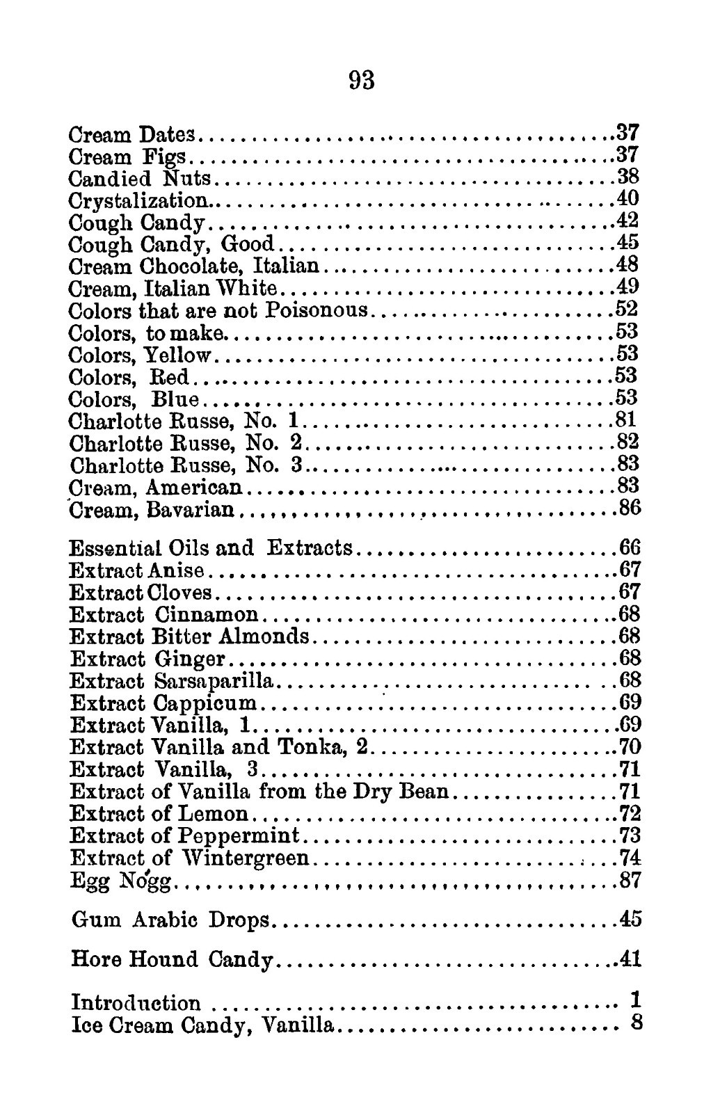 1876 The Little Confectioner Vintage Cook Book 96 Pages