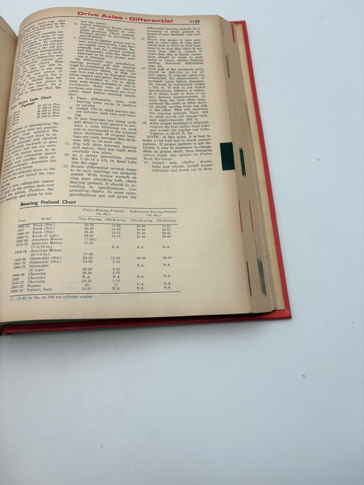 Chilton’s Auto Repair Manual 1972 American Cars 1965-72 Illustrated