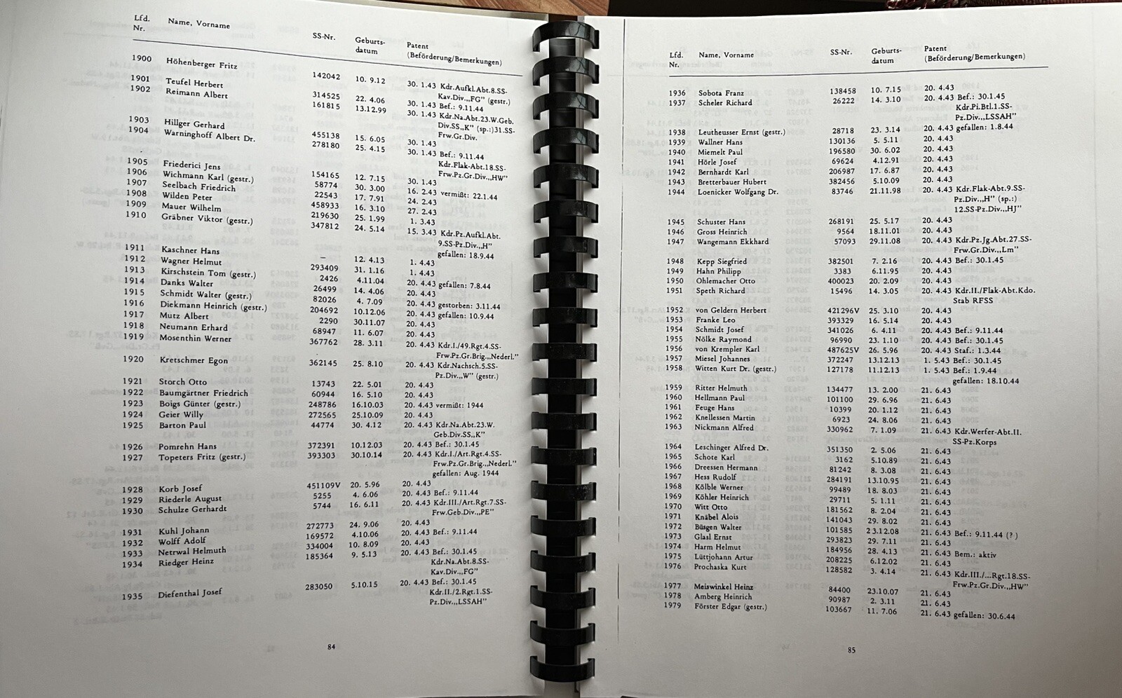 Dienstaltersliste Waffen-SS Service List Nazi Germany 1 July 1944