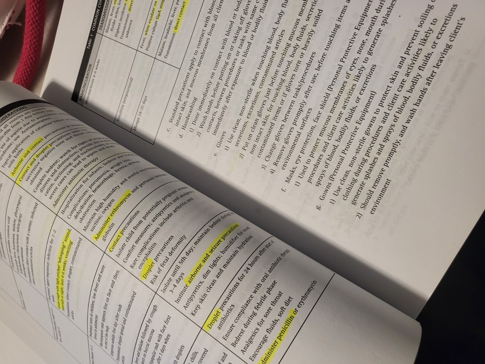 NCLEX-PN Content Review Guide – Paperback By Kaplan – VERY GOOD