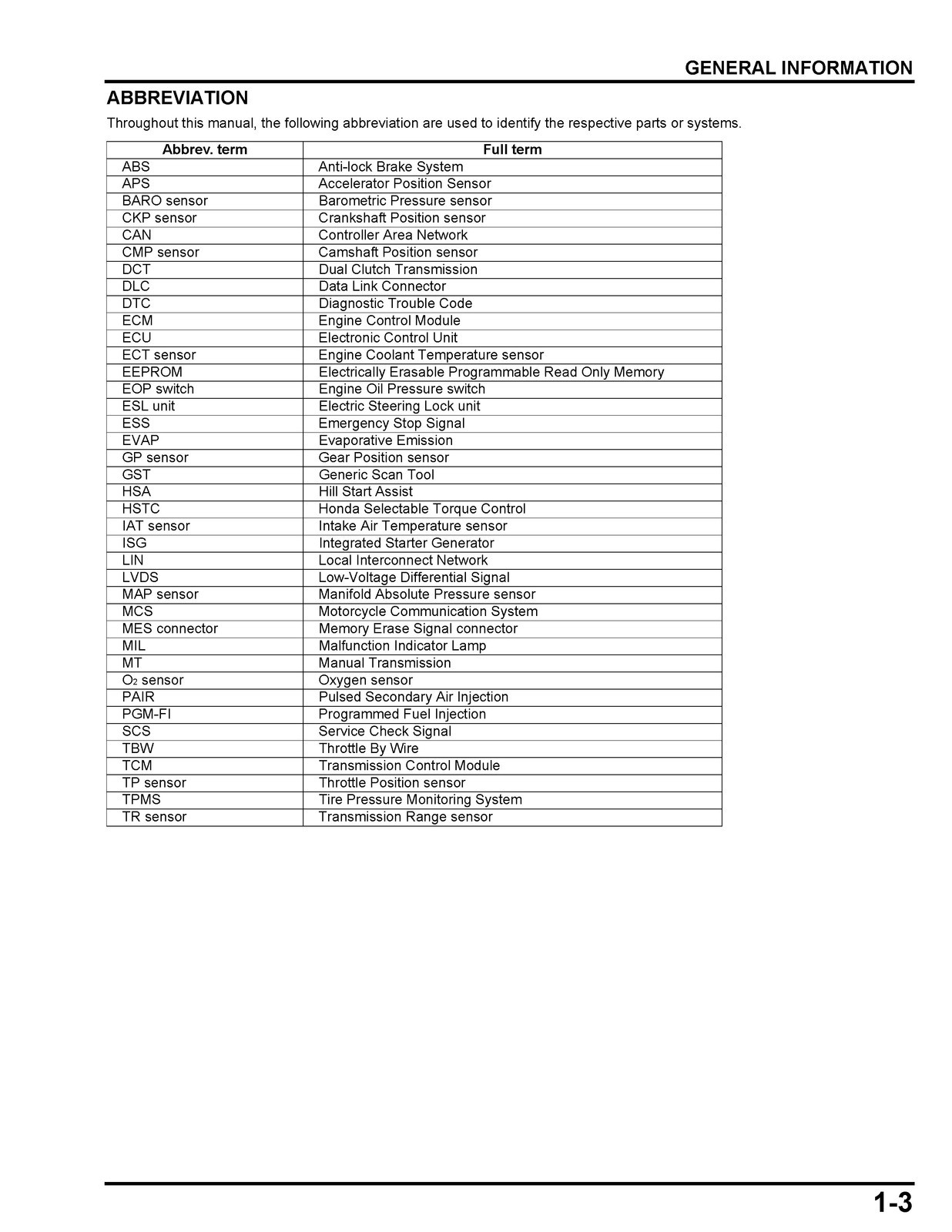 HONDA GL1800 Goldwing Motorcycle Shop Manual CLOSURE, COVERED – XL FOLDOUT PAGES