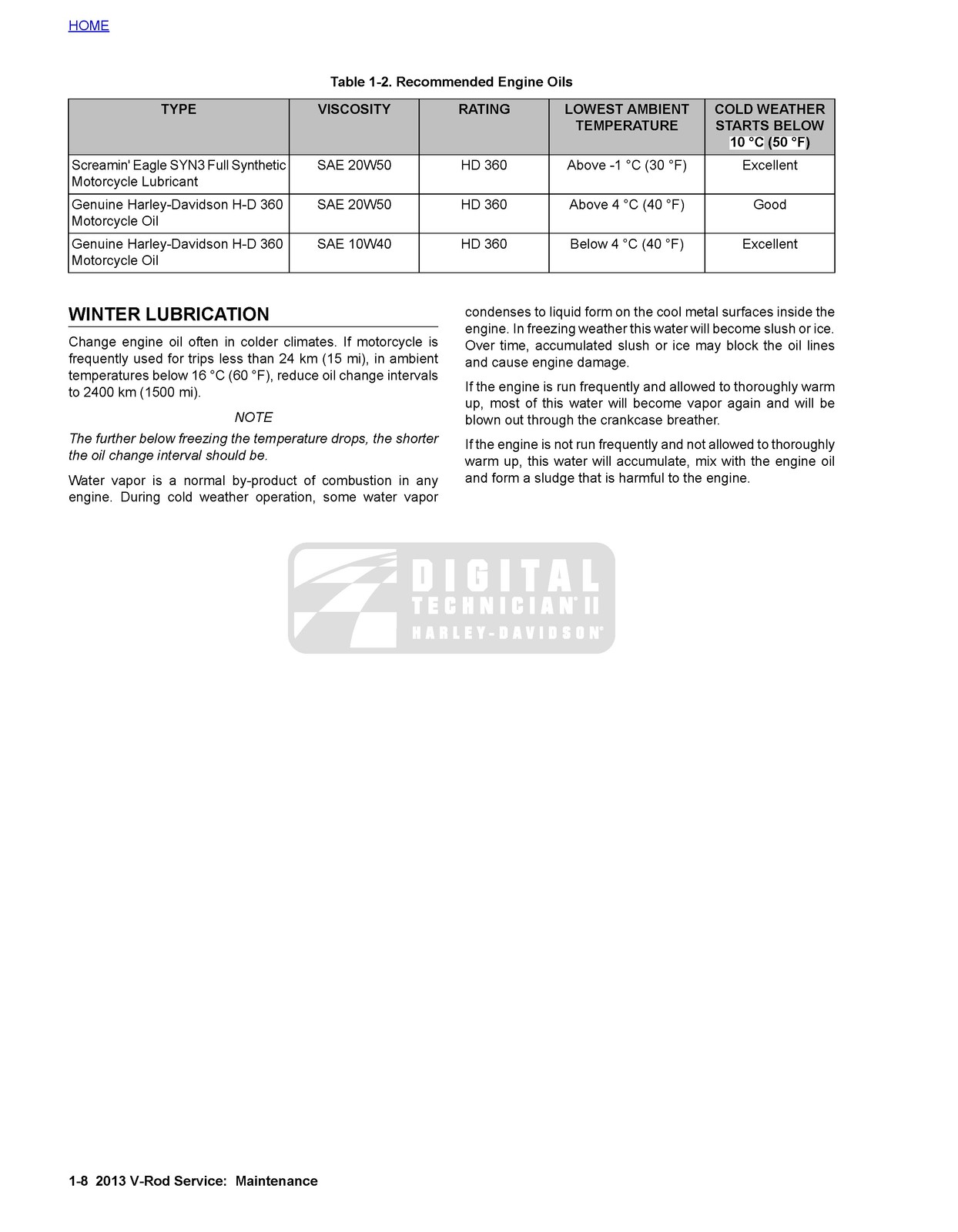 HARLEY-DAVIDSON VRSC V-Rod Models Service Manual 2013 – WIRE BOUND – COVERS