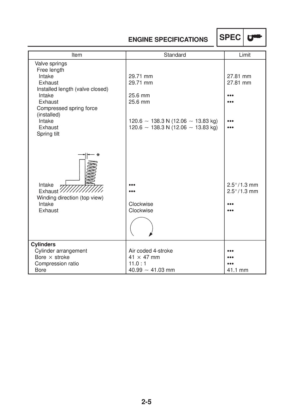 YAMAHA XVS125 Motorcycle Service Manual 2000, CLOSURE, JACKET – XL FOLDOUT PAGES