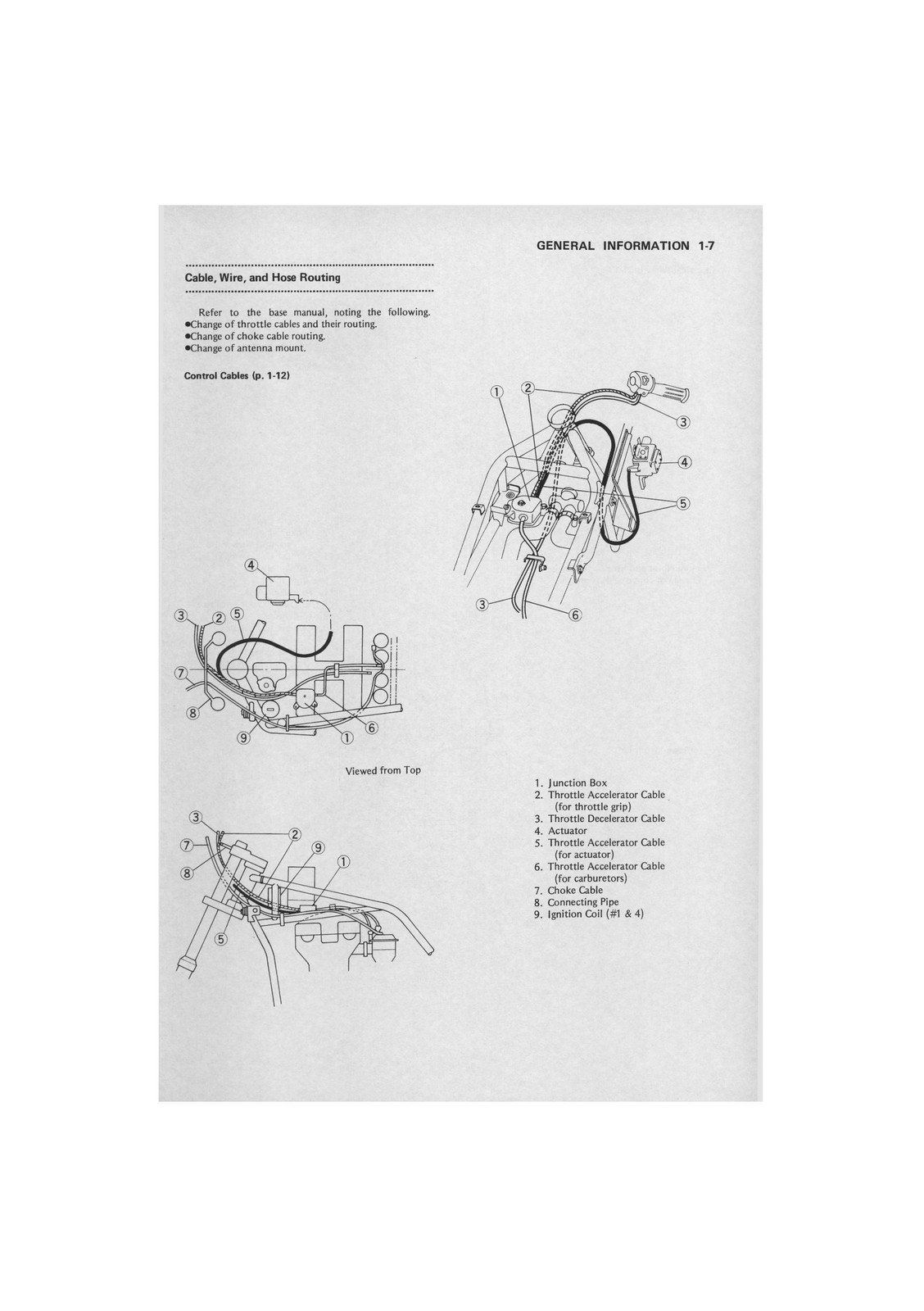 KAWASAKI ZG1200 Voyager XII Service Manual Supplement – LOOP BIND – COVERS