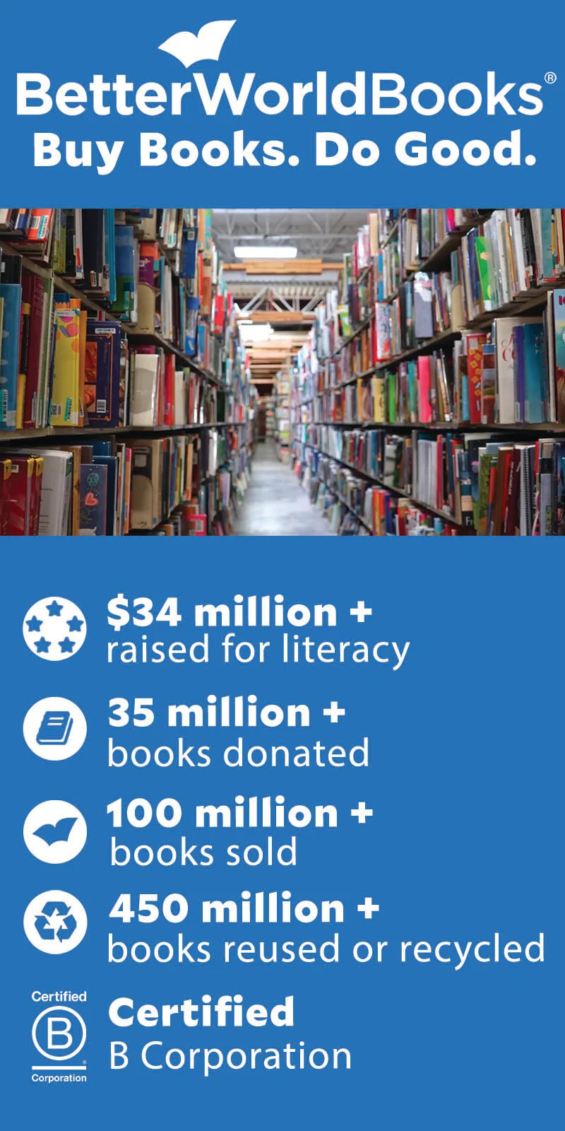 Lighting Perfect Chris Bucher