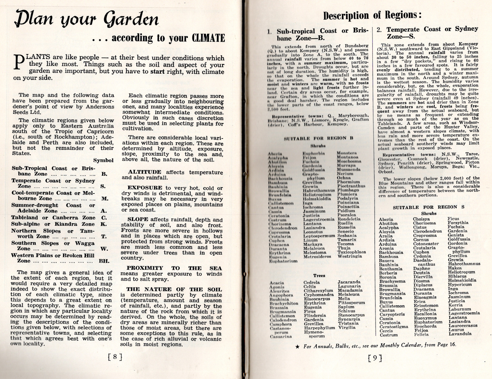 Keith Wisner’s GARDEN MANUAL for VICTORIA 1952 Australia 348 pages Gardening