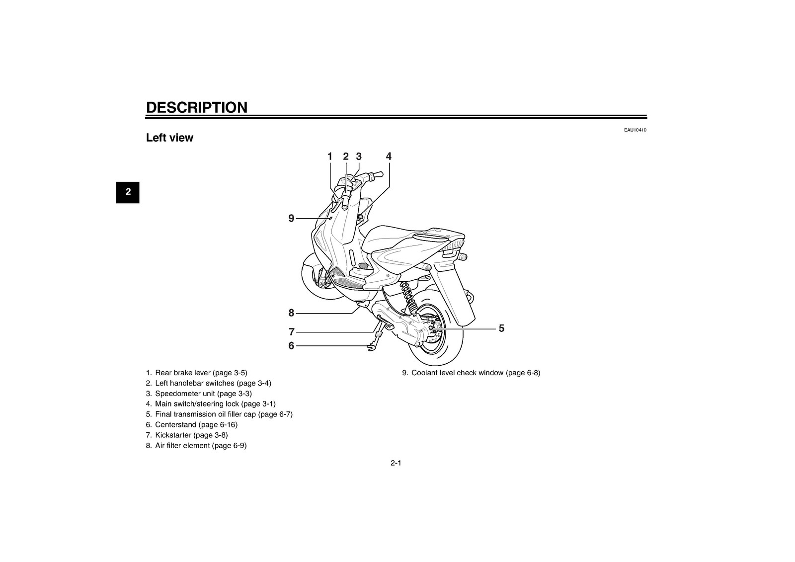 YAMAHA YQ50 YQ50L Aerox Owners Manual 2005 – STEEL WIRE BOUND – TOUGH COVERS