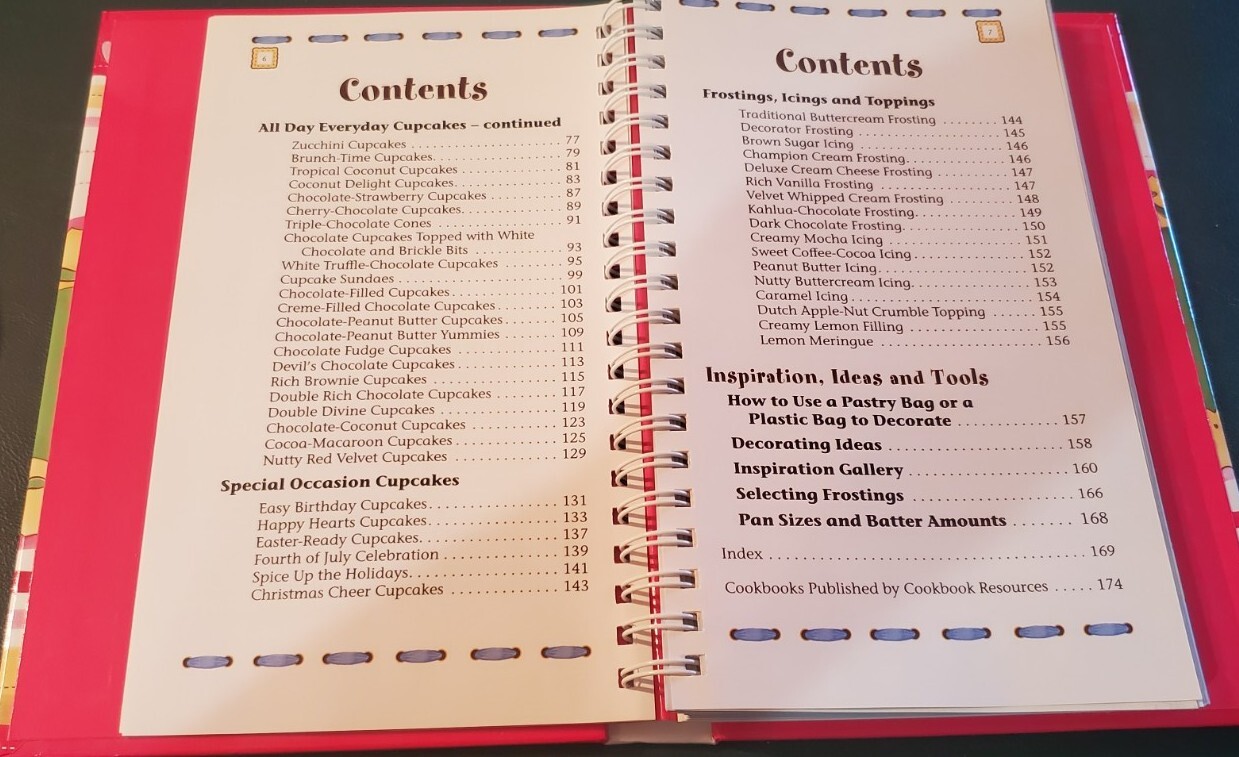 NEW „EASY CUPCAKE RECIPES“ Hardback Spiral 2010 Cookbook Resources LLC 174 Pages