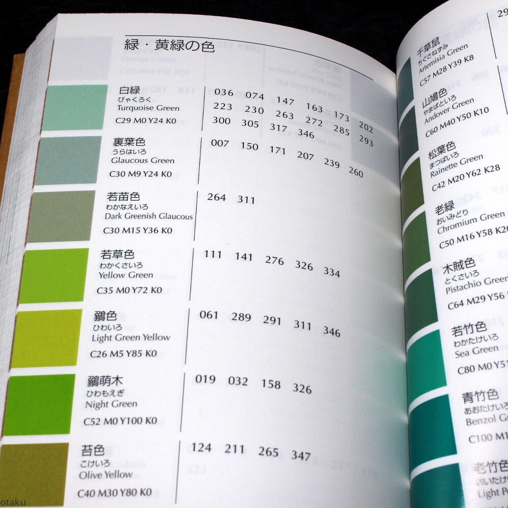 A Dictionary of Color Combinations Japan Art Reference Graphic Design Book NEW