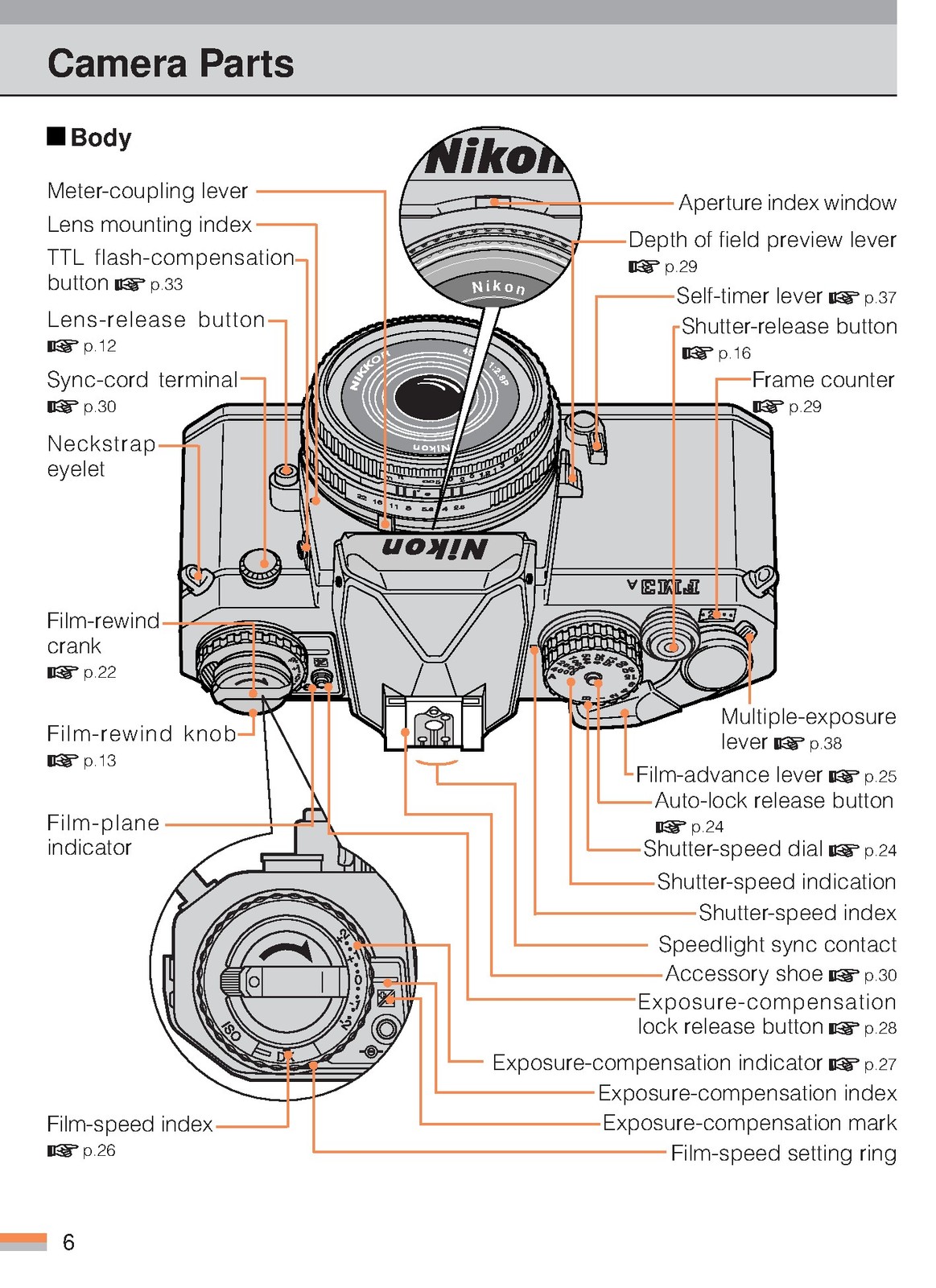 NIKON FM3A Camera Instruction Manual – STEEL WIRE BOUND – PROTECTIVE COVERS