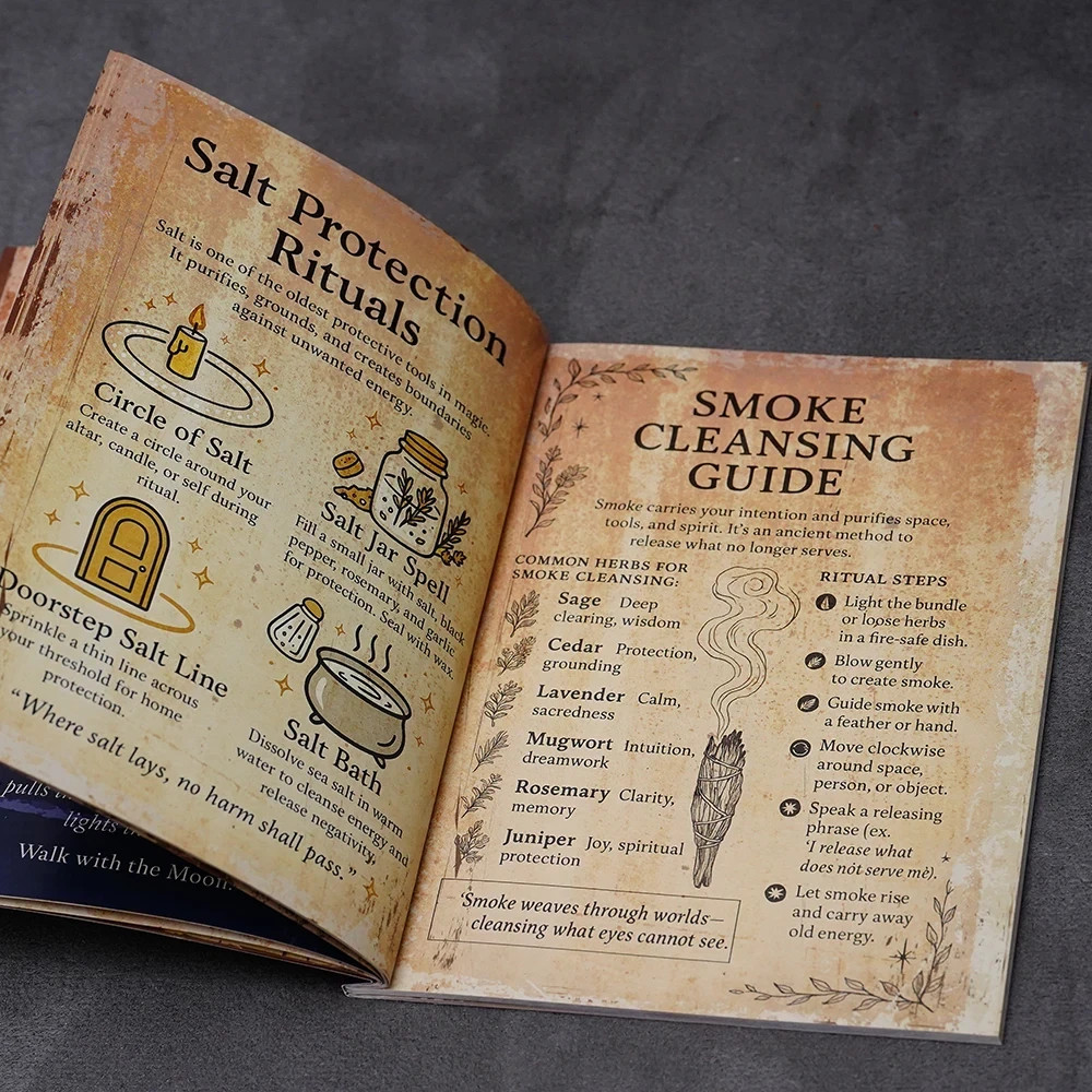 Witchcraft Grimoire Book of Shadows Journal Moon Phases Herbal Lore 77 Pages