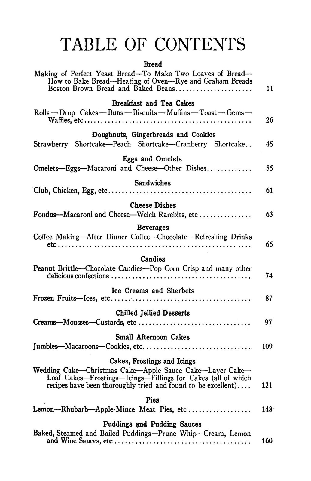 1915 The Toronto Vintage Cook Book 350 Pages