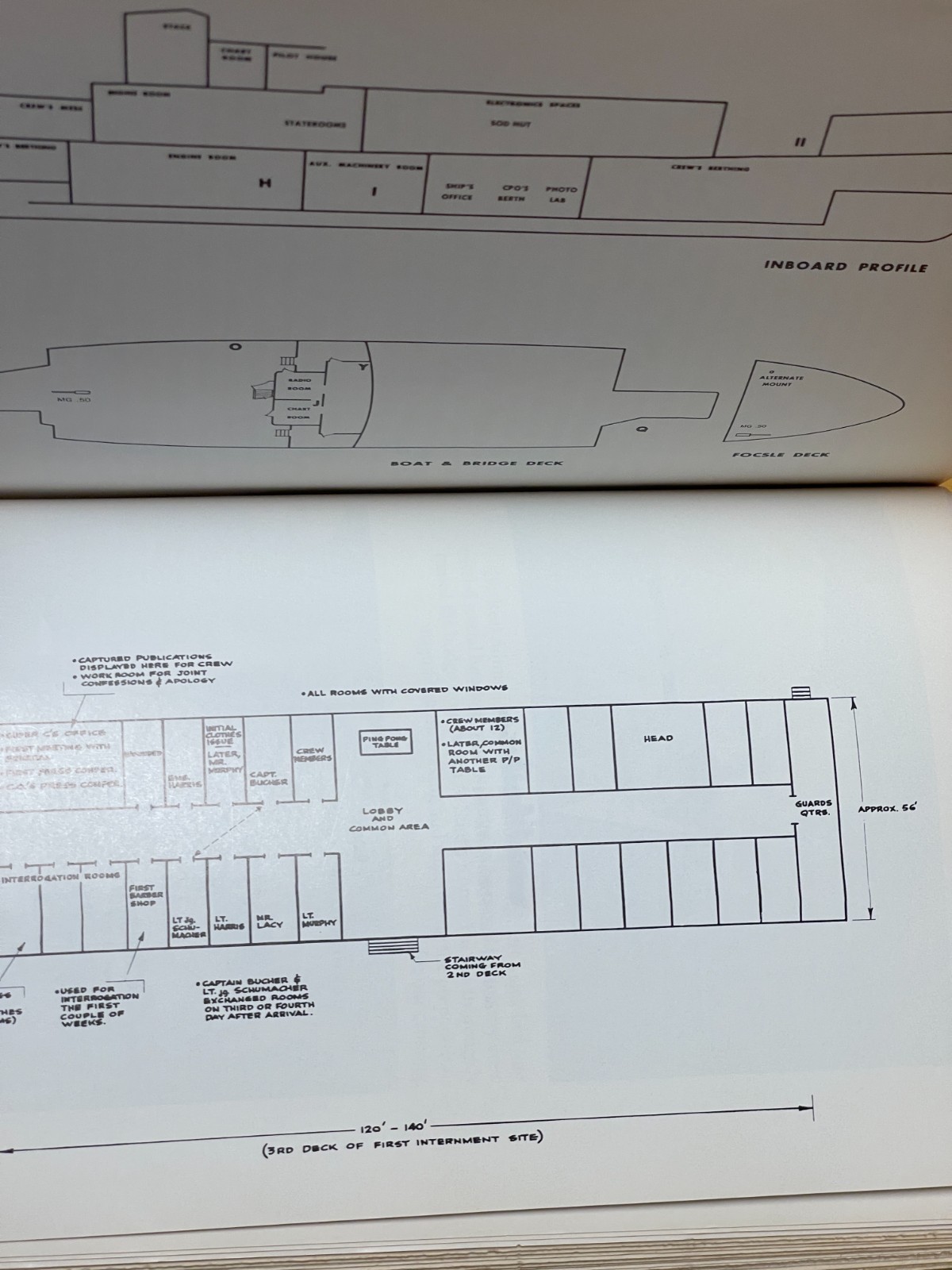 SIGNED / LLOYD M ‚PETE‘ BUCHER MY STORY / USN Captain USS Pueblo 1st Print+ More