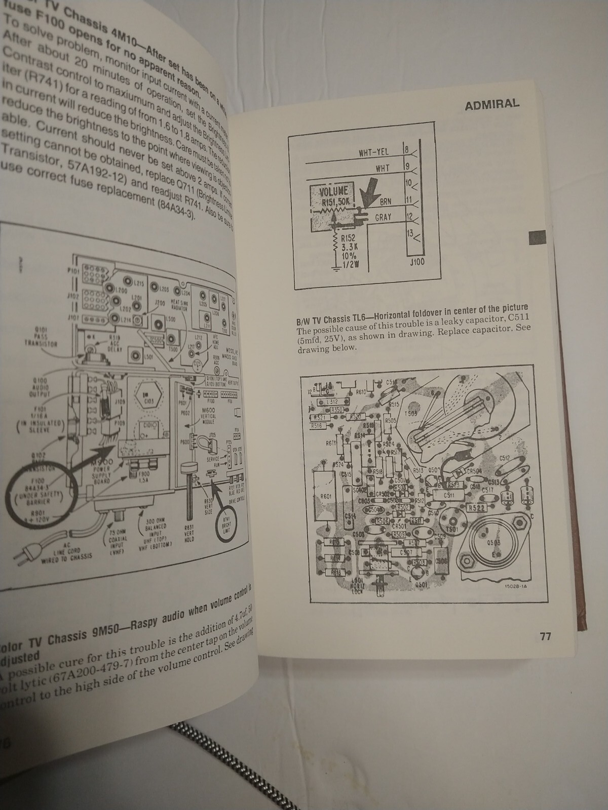 Color TV Trouble Facebook Problems & Solutions 4th edition Hardcover #1119