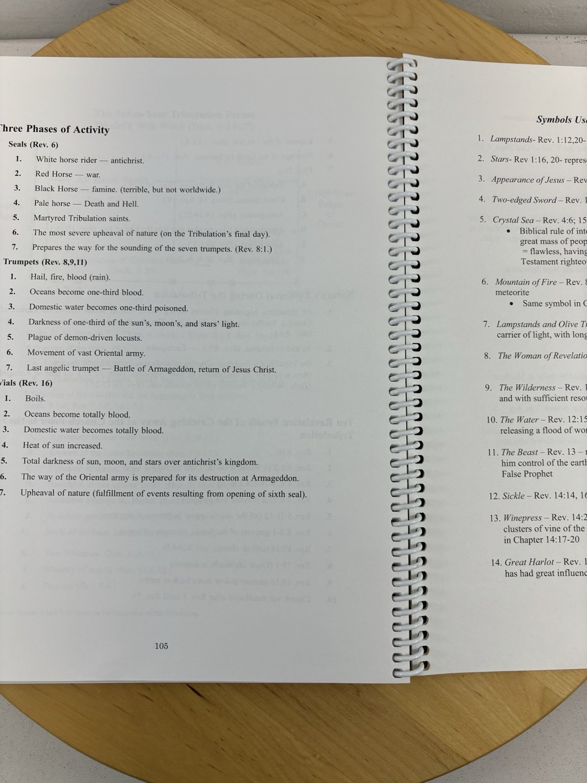 Hilton Sutton Revelation Teaching Syllabus Verse-by-Verse Spiral Bound