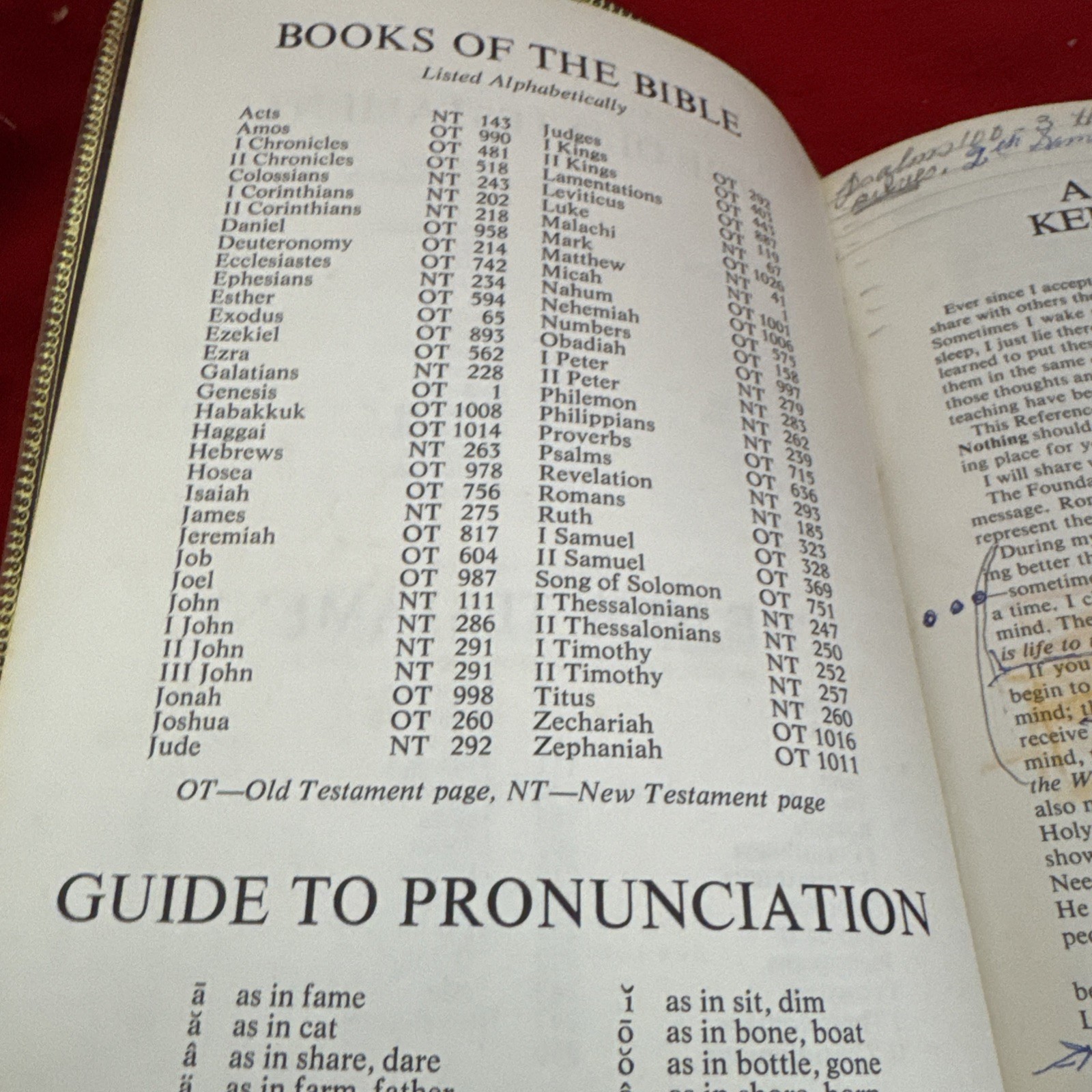 Kenneth Copeland Reference Edition Bible Genuine Leather KJV Concordance 1972