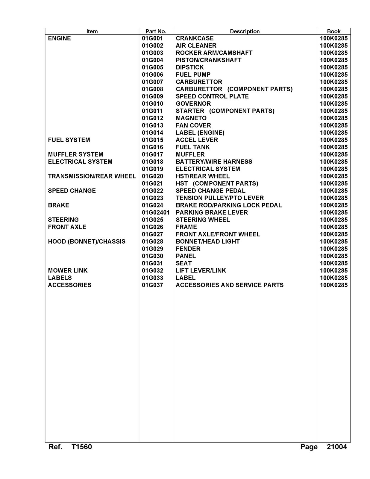 KUBOTA T1560 serial number 39999 and below Parts Manual – WIRE FIXED – COVERED