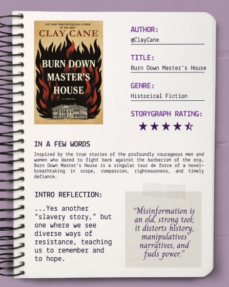 Burn Down Master’s House: A Novel (Not Signed)