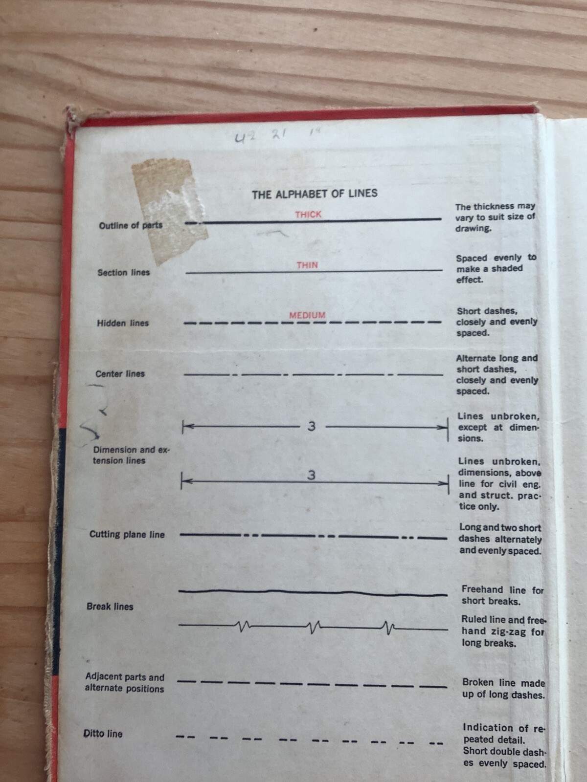 Mechanical Drawing By French and Svensen Hardcover 1957