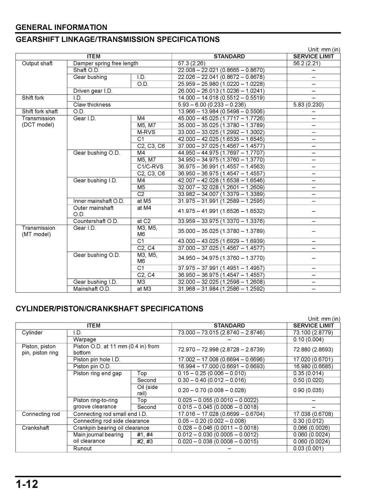 HONDA GL1800 Goldwing Motorcycle Shop Manual CLOSURE, COVERED – XL FOLDOUT PAGES