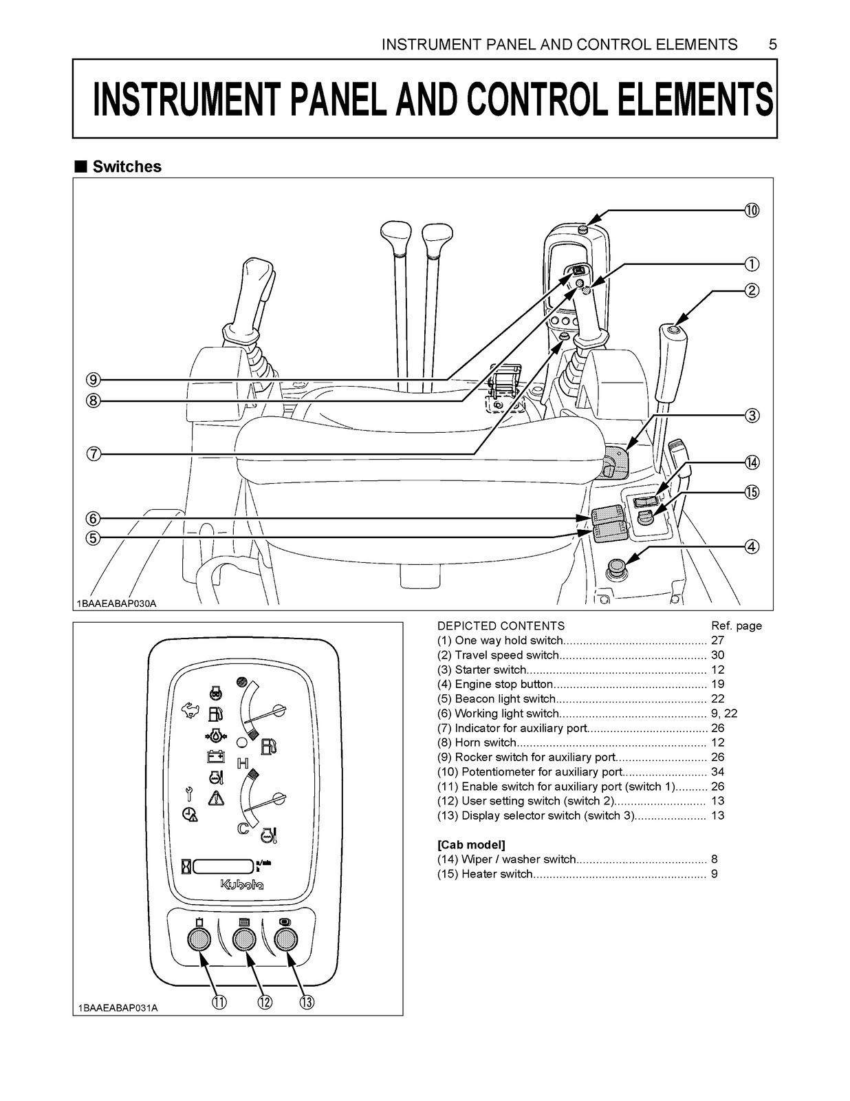 KUBOTA U27-4 EXCAVATOR OPERATORS MANUAL – STEEL SPIRAL BOUND – RUGGED COVERS