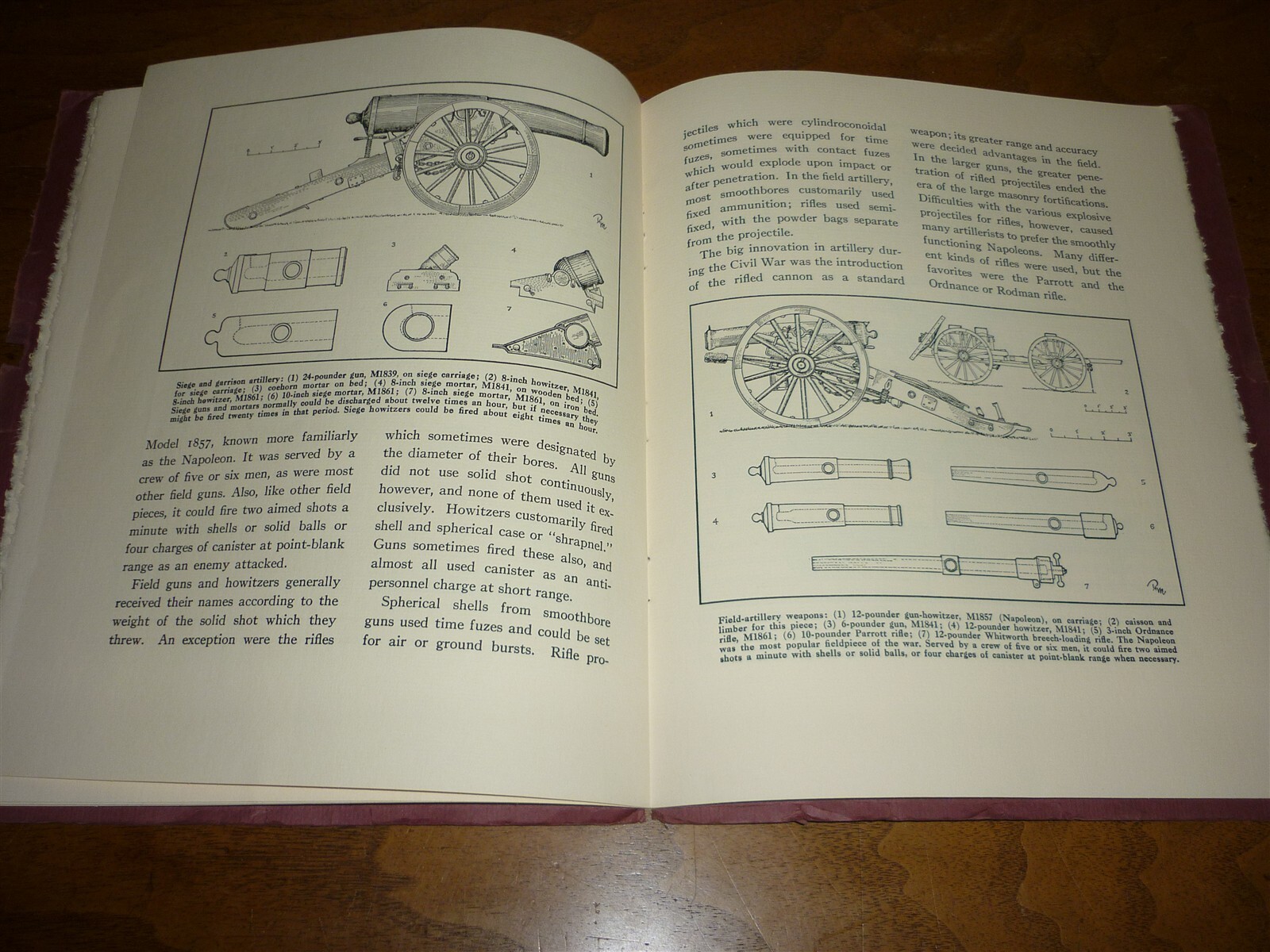 H L Peterson. Notes on Ordnance of American Civil War.1959. Softbound. Good copy