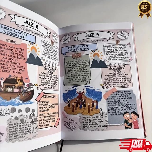 The Quran – Holy Quran Made Simple and Illustrated Tafsir, Easy Explanation USA