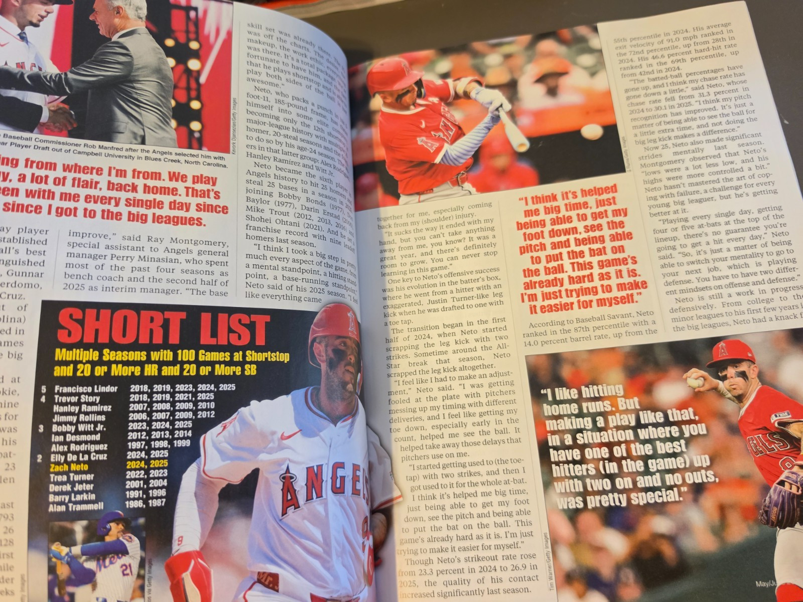Baseball Digest Magazine -May/June 2026 Issue – Just Getting Started