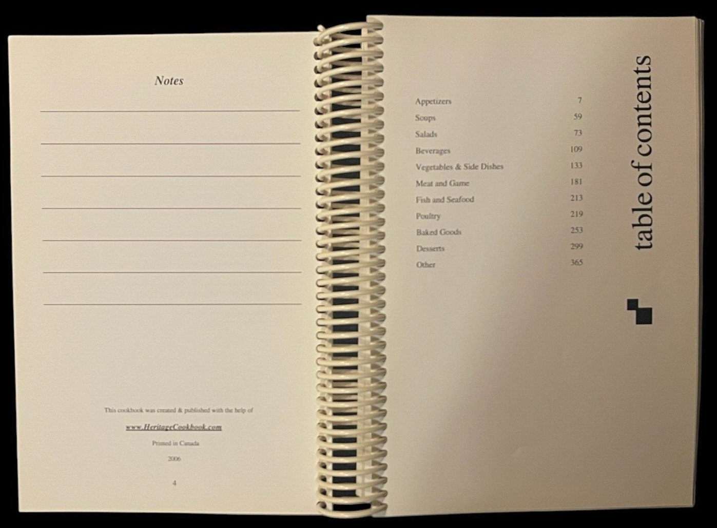 Rare Cookbook 100’s Of Family Recipes 398 Pages Flip Flops & Mish Mash, Spiral