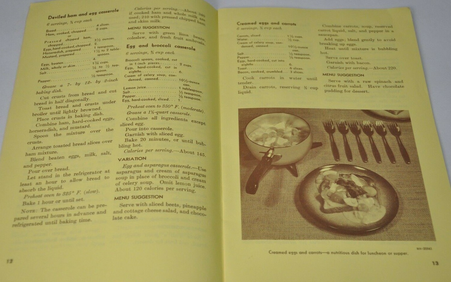 1966 Eggs in Family Meals a Guide for Consumers US Dept of Agriculture 32 pages