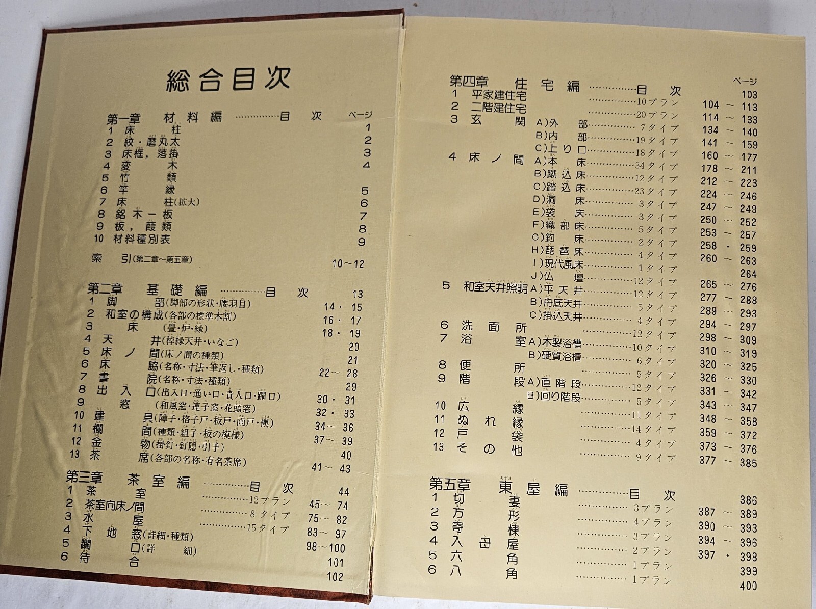 Japanese Architecture Craftsman’s Code of Old Japanese Architecture #2 Ogawa