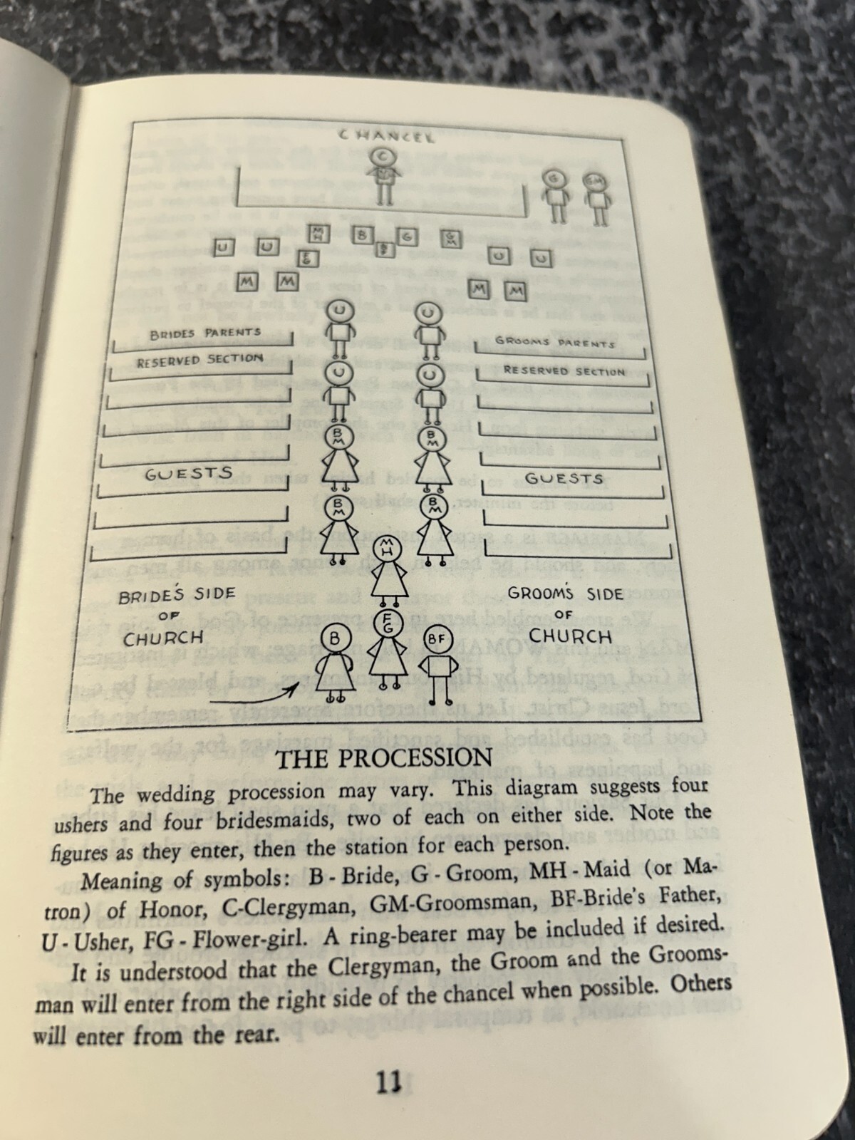 Minister’s Service Manual by Samuel Ward Hutton