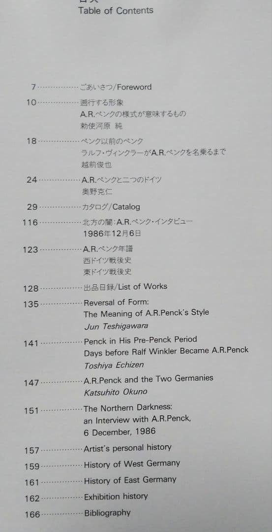 Penck 1997 Exhibition Catalog Setadiya Art Museum 172 pages in bag