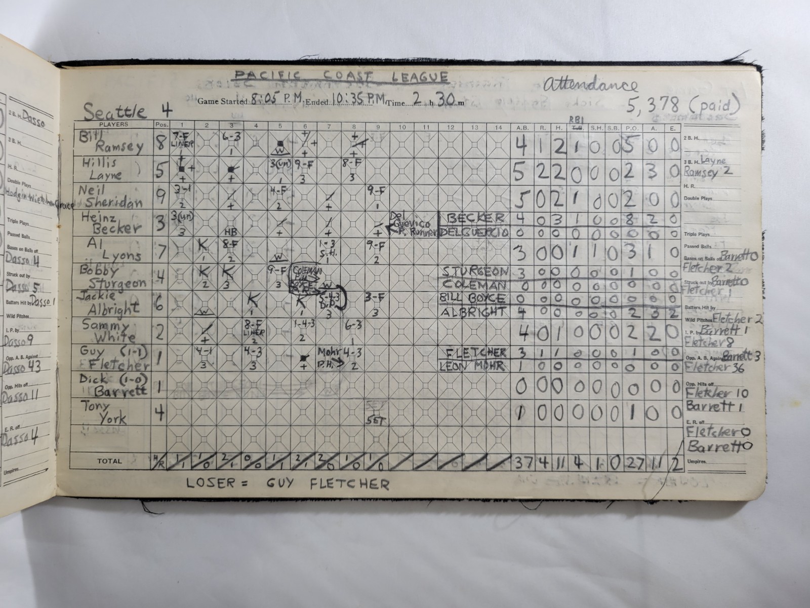 Wilson Baseball Score Book w/ 73 Scored Games 1935-49 World Series DiMaggio