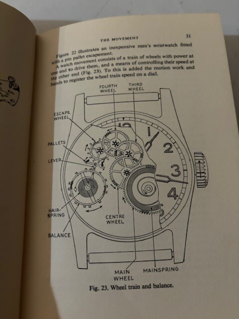 1968 Handbook of Watch and Clock Repairs by Harris