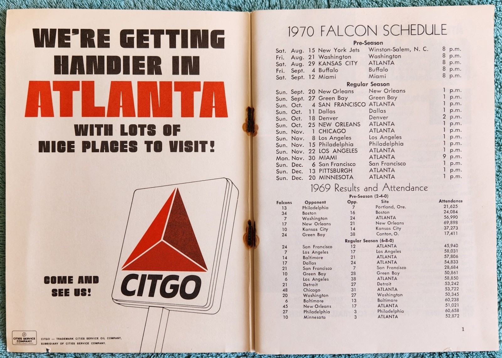 Atlanta Falcons 1970 Fact Book Trade Paperback 104 Pages Tommy Nobis, John Zook