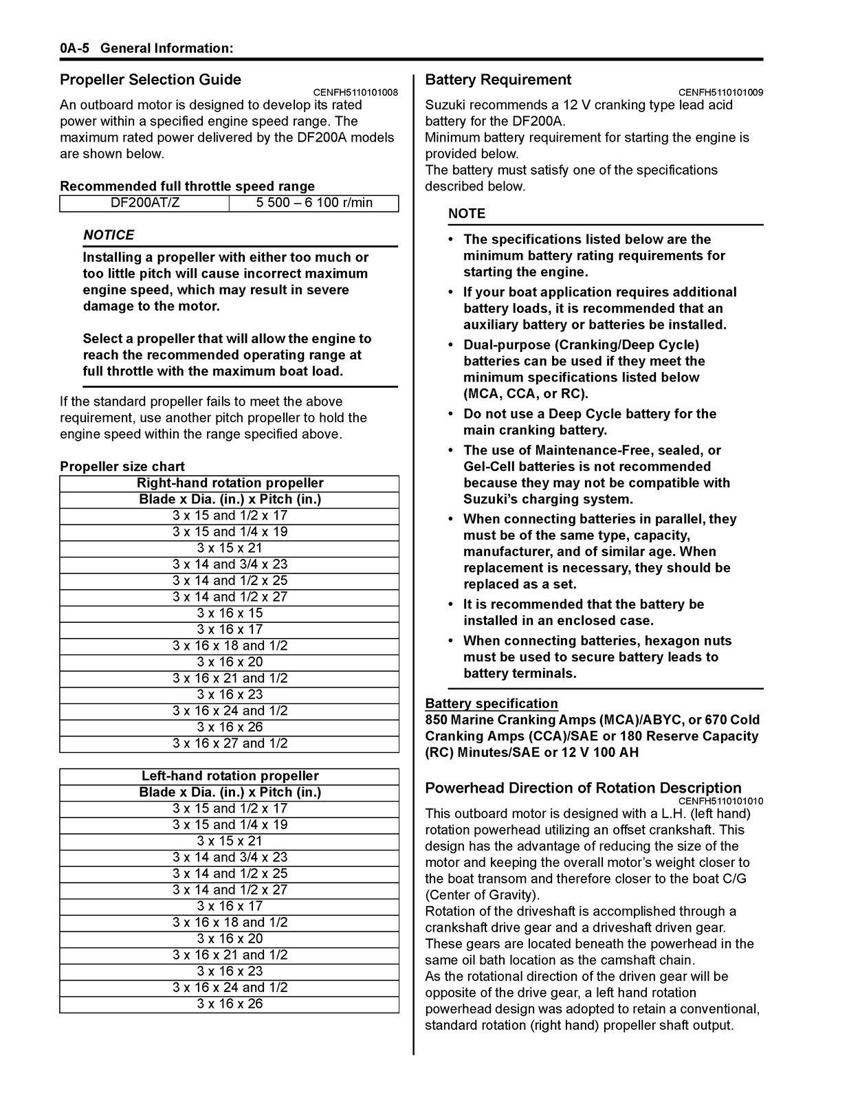 SUZUKI DF200A OUTBOARD MOTOR SERVICE MANUAL – HD WIRE BOUND – TOUGH COVERED